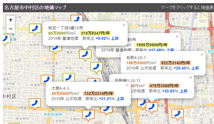 名古屋地価